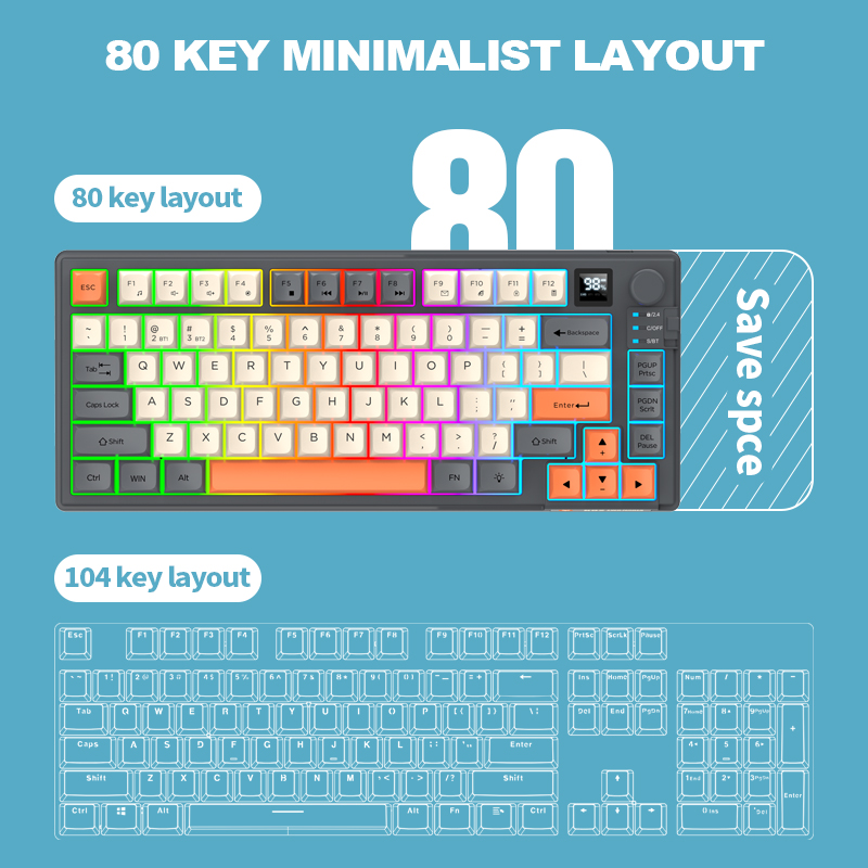 Combo clavier et souris de jeu - Gaming Keyboard Ergonomic avis et prix