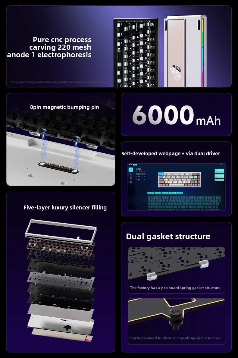 Nouveau WEIKAV Nut65 Kit de cl - Gaming Keyboard Hot Swappable avis et prix