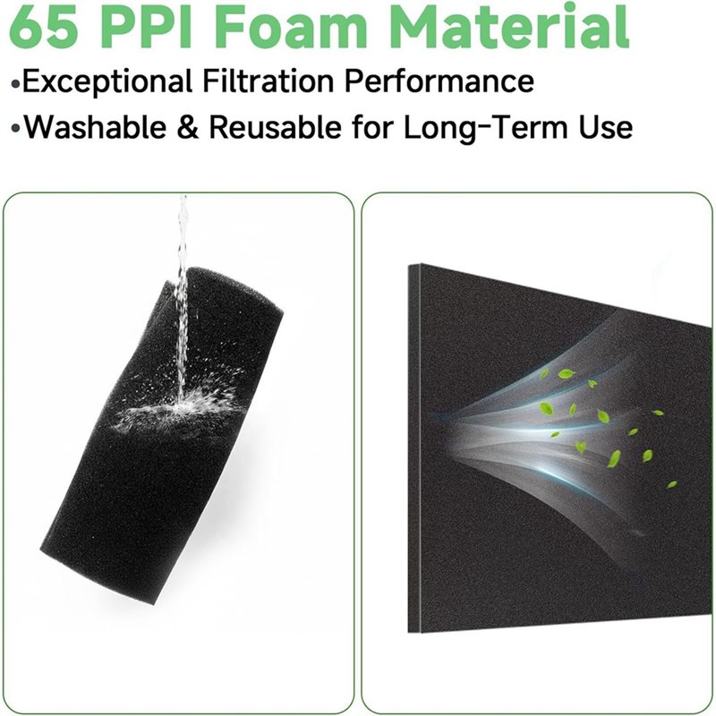 Filtre à air de remplacement p - Polyurethane Foam Sheet avis et prix