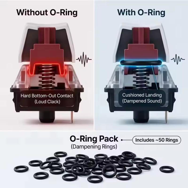 Anneaux d'étanchéité pour clav - Keycap Puller Ring avis et prix